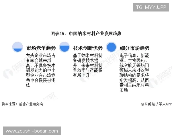波胆倍投策略技巧平台对比评测避坑防骗