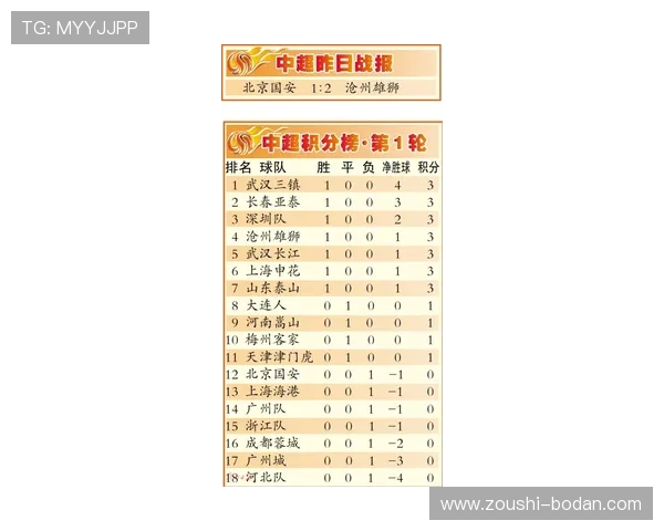 开云玩球赔率高吗数字高频玩法避坑防骗指南 开云玩球赔率高吗数字高频玩法避坑防骗指南